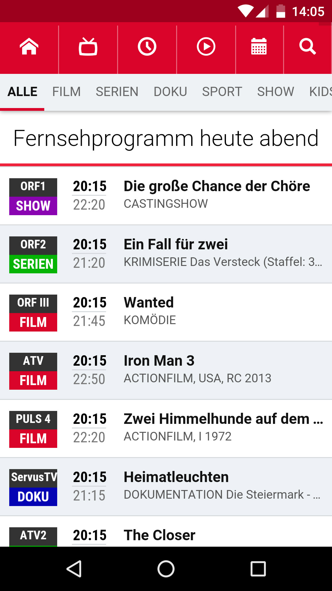 Fernsehprogramm Heute Schweiz