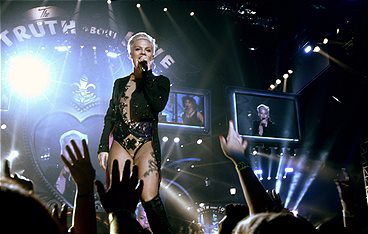 P!NK: The Truth about Love Tour