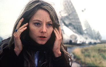 Contact