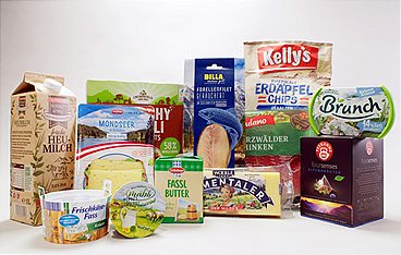 Wer`s glaubt! - Versprechen auf Verpackungen