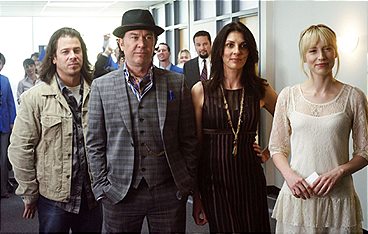 Leverage