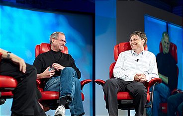 Die Macht der Superreichen